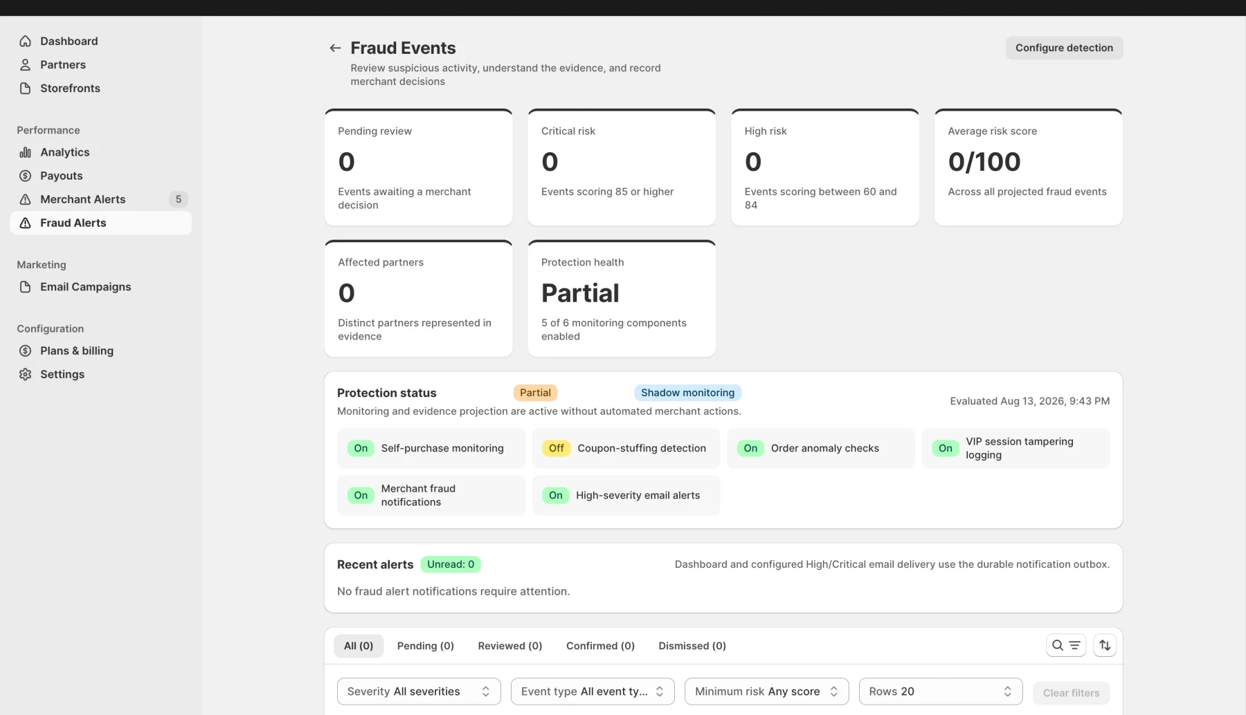 Affilyn fraud review showing risk scores, monitoring status, and merchant review controls